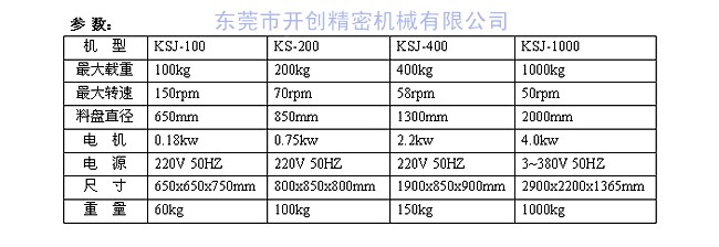 彈簧機(jī)之全自動送線架參數(shù)表（示意圖）.jpg